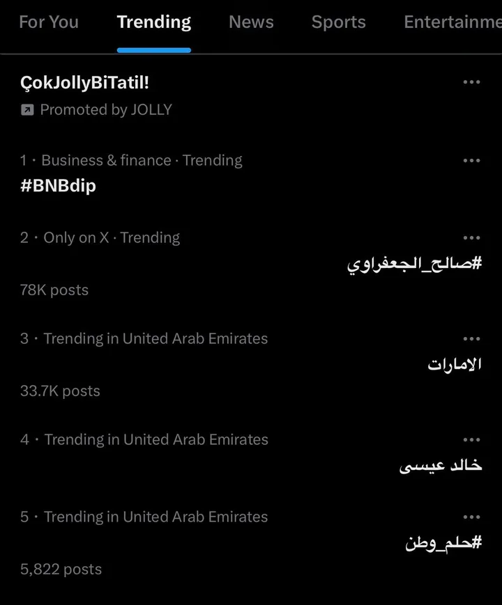 #BNBdip trending screenshot
