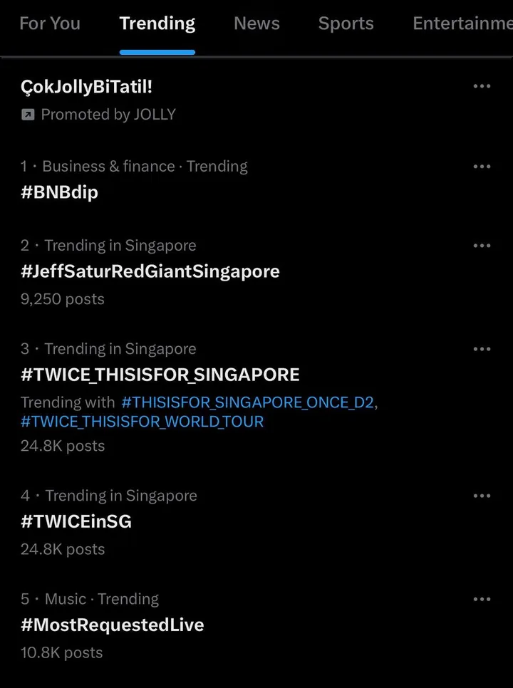 #BNBdip trending in Singapore