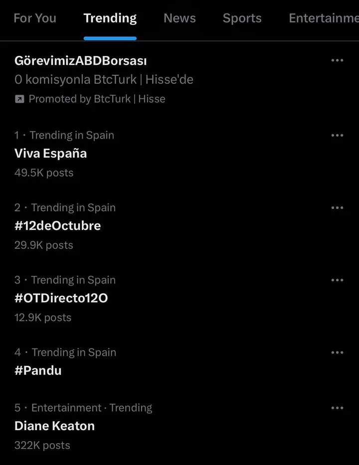 #Pandu trending in Spain