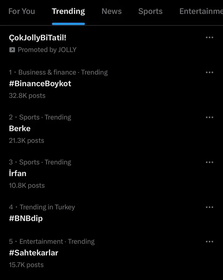 #BNBdip trending in Turkey