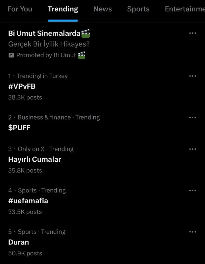 $PUFF trending in Turkey