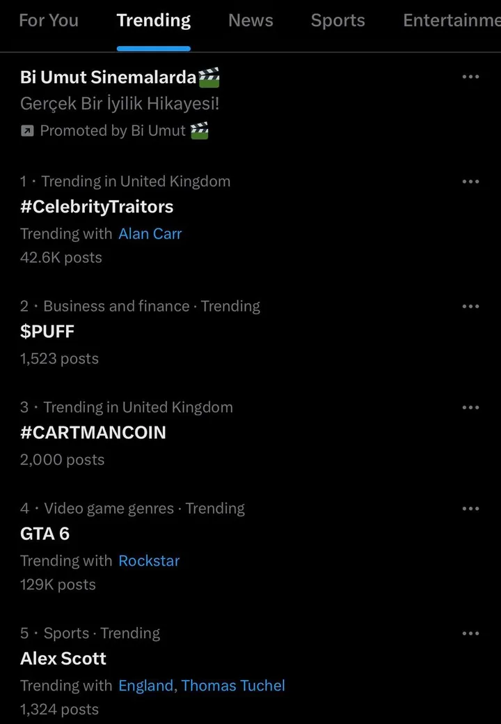 $PUFF trending in United Kingdom