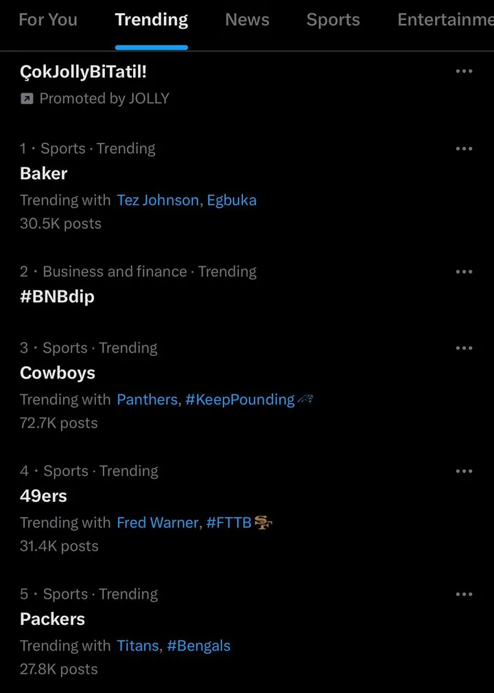 #BNBdip trending in United States