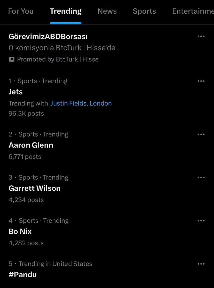 #Pandu trending in United States