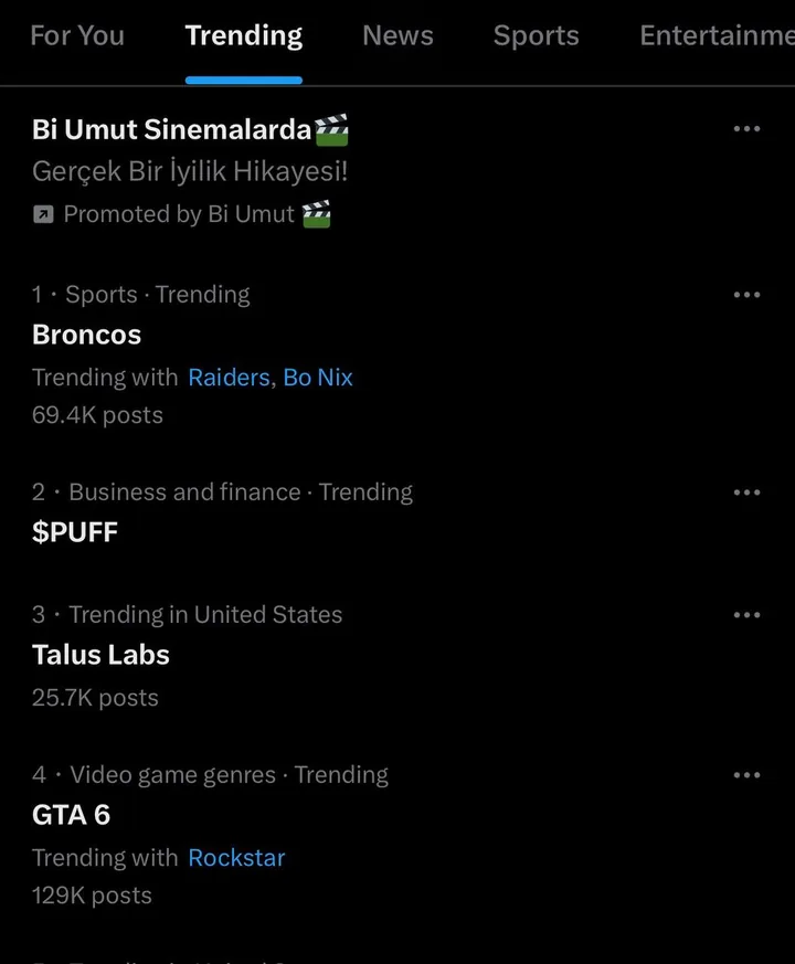 $PUFF trending in United States